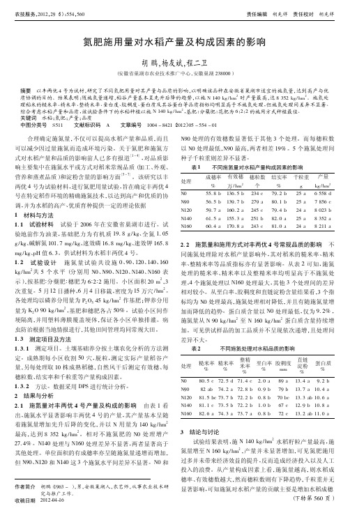 氮肥施用量对水稻产量及构成因素的影响