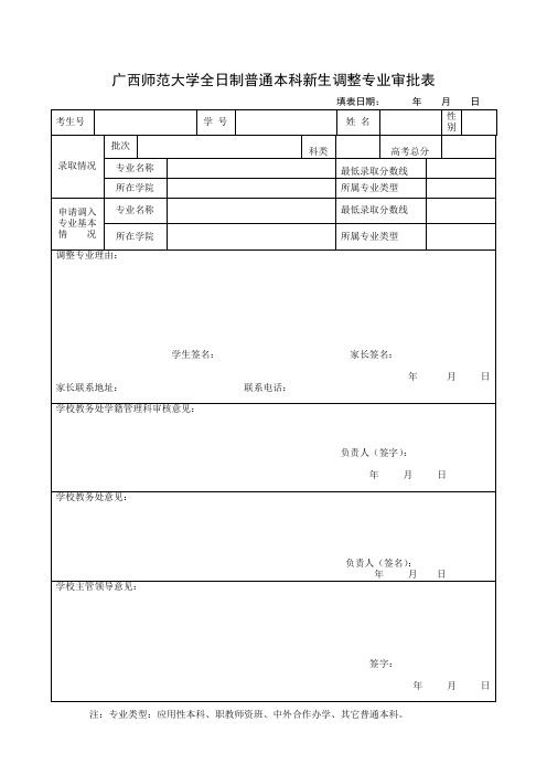 广西师范大学全日制普通本科新生调整专业审批表