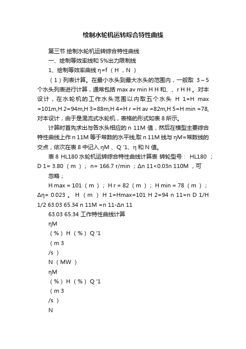 绘制水轮机运转综合特性曲线