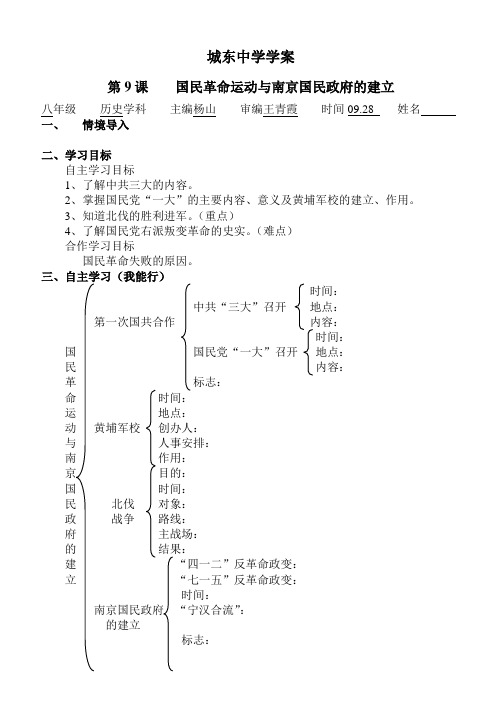 国民革命运动与南京国民政府的建立