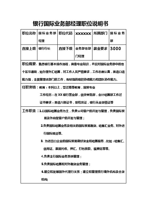 银行国际业务部经理职位说明书