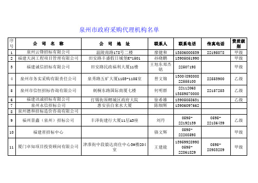 泉州代理机构的名单