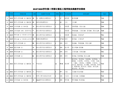 2019-2020学年第二学期计算机工程学院实践教学安排表