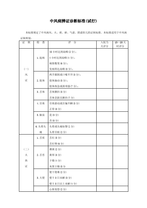 最新医院中风病辨证诊断标准