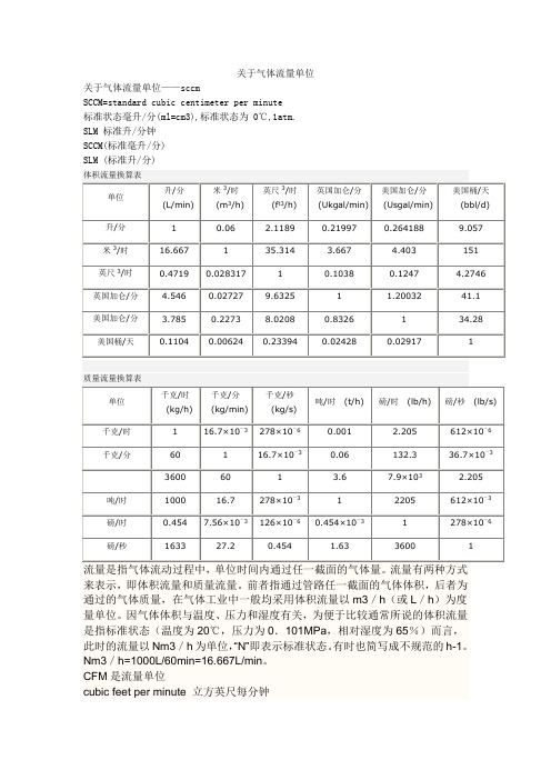 关于气体流量单位