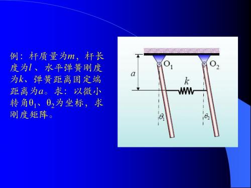 同济 汽车振动 机械振动 PPT第三章+多自由度系..(2)