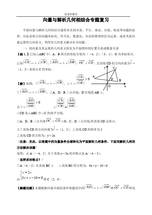 向量与解析几何相结合专题复习