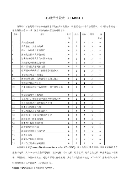 心理弹性量表CDRISC