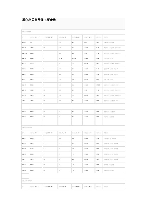 霍尔相关型及主要参数