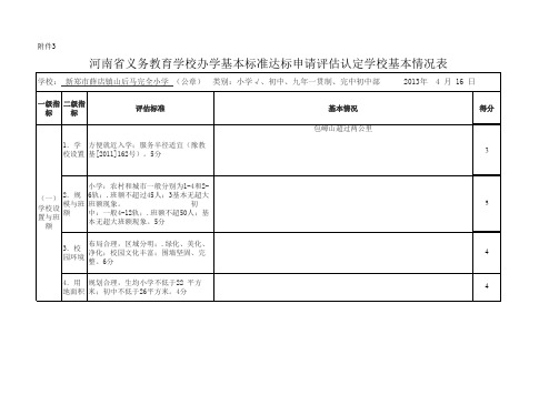 分学校标准达标情况表