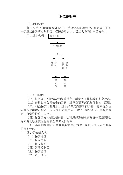 酒店保安部各岗位职位说明书