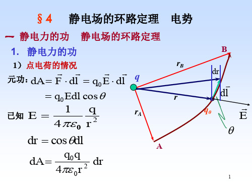 静电场的环路定理 电势