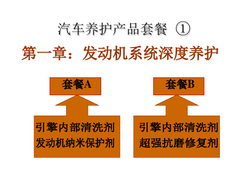 汽车养护产品培训教材(PPT 30页)