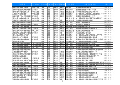 2019年辽宁锦州汽车修理厂大全1541家