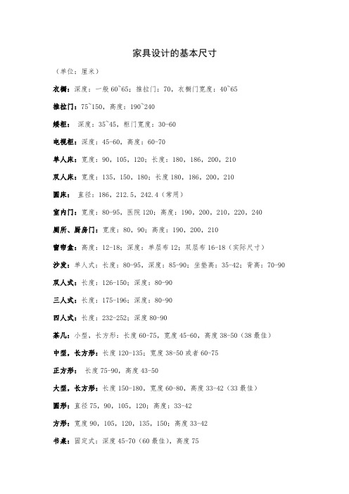 家具设计尺寸和室内常用尺寸大全