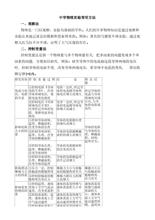 初中物理的12种实验方法