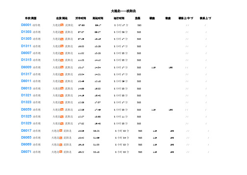 哈大动车时刻表