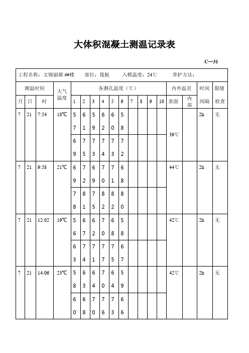 大体积混凝土测温记录表