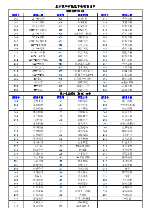 北京歌华有线数字电视节目单