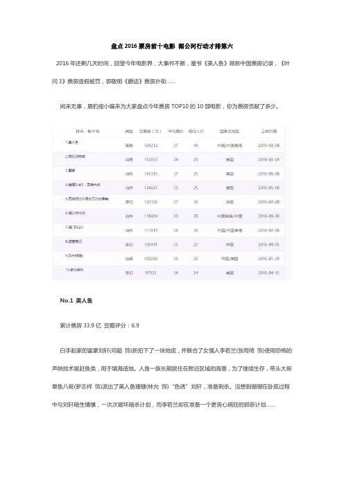 盘点2016票房前十电影 湄公河行动才排第六