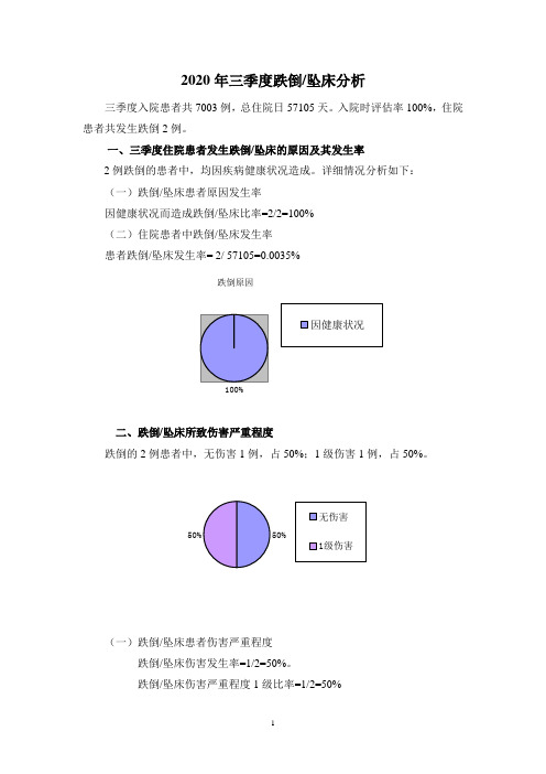 2020年三季度跌倒坠床分析(护理)