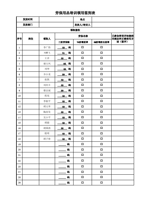 物流部劳保用品培训及领用表