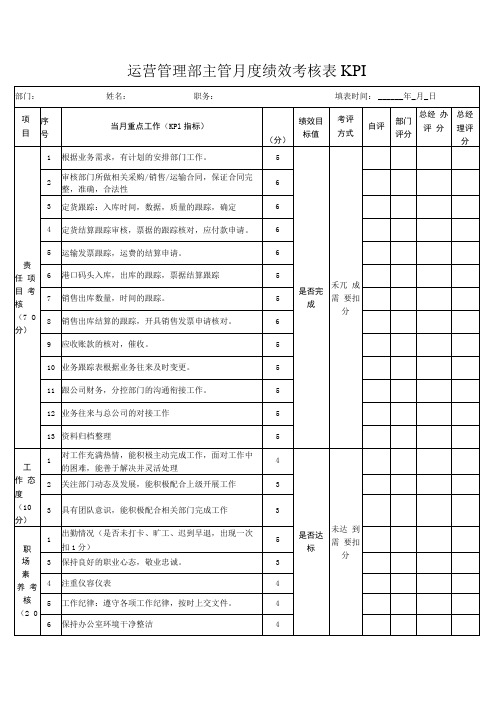 运营管理部主管月度绩效考核表KPI