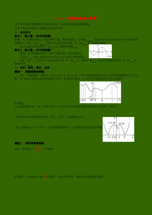 高中数学 1.32函数的极值与导数导学案 新人教A版选修2-2