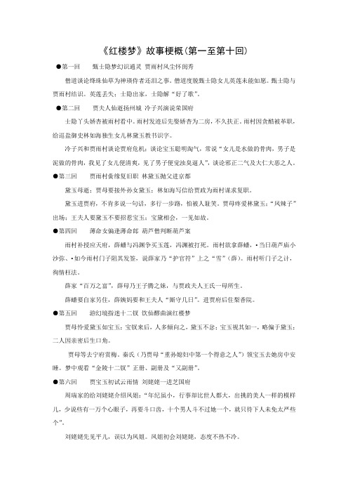 江苏省启东中学苏教版高二语文选修系列《红楼梦》精品资料：梗概及问题1-10回 (含答案)