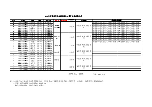 获奖名单公示用表