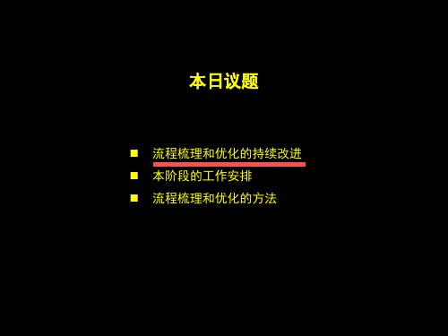 流程梳理和优化的方法课件