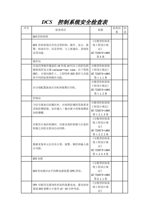 DCS控制系统安全检查表