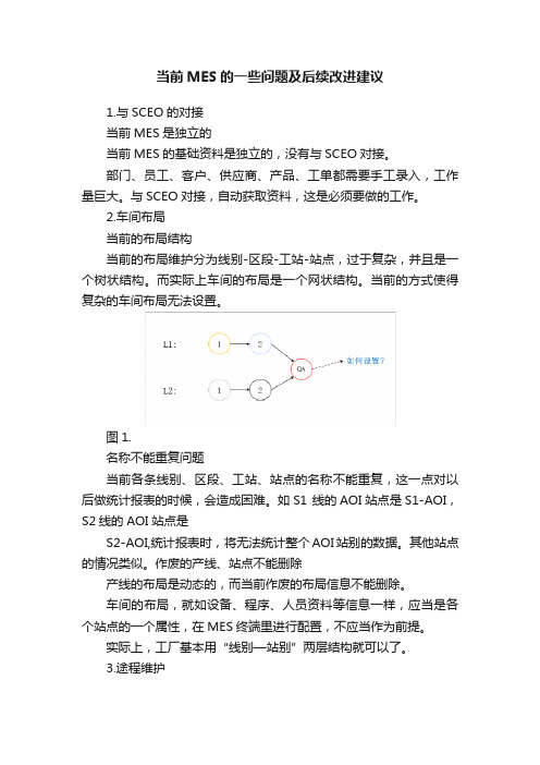 当前MES的一些问题及后续改进建议