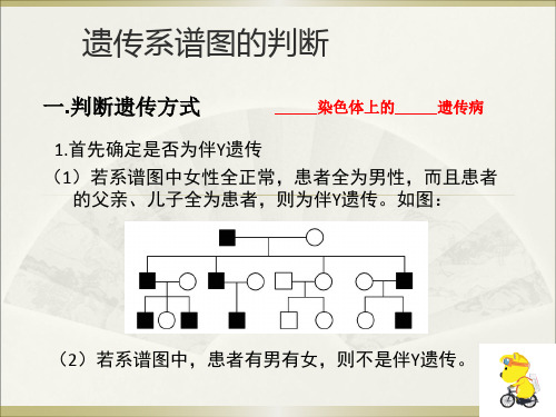 遗传系谱图的判断