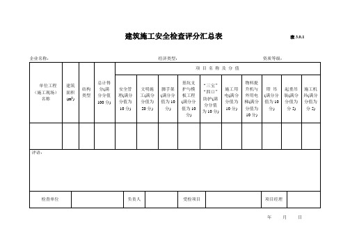 《建筑施工安全检查标准》(JGJ59—99)