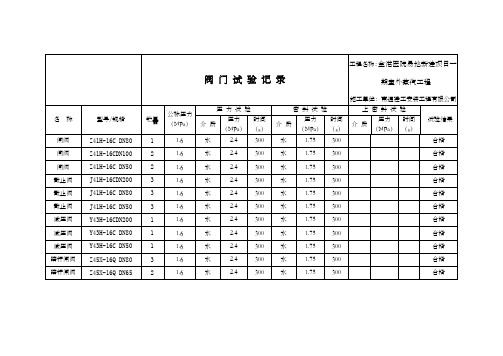 阀门试验记录