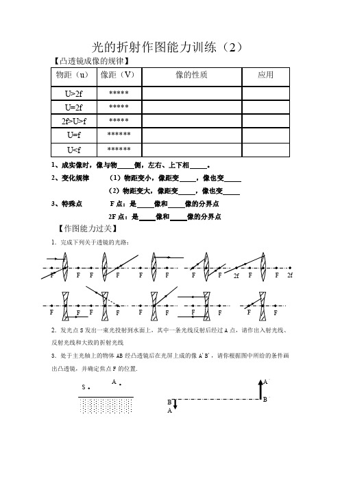 光的折射、凸透镜成像作图能力训练