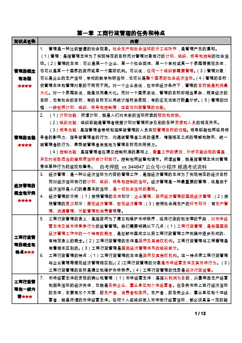 自考00108工商行政管理学概论密训高频考点重点汇总