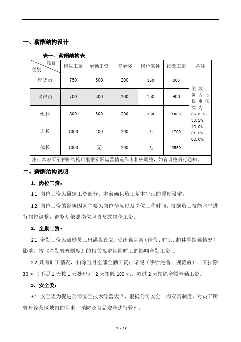 超市门店薪酬结构方案及配套制度