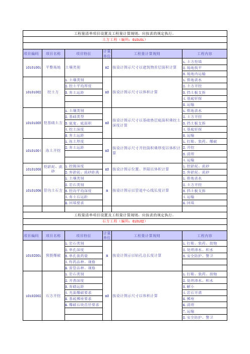 2013_清单工程量计算规则