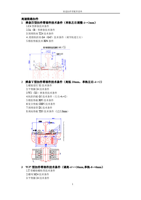 高速铁路扣件零配件