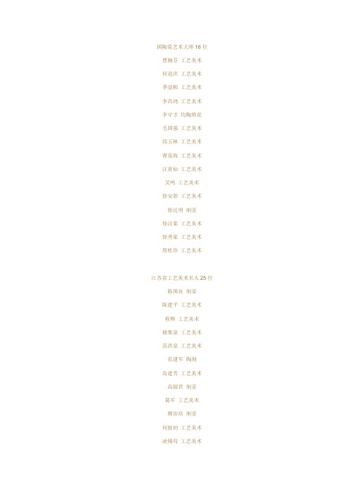 国陶瓷艺术大师16位分析