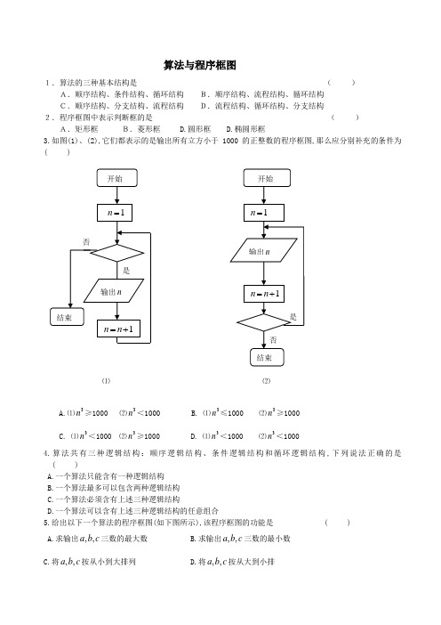 算法与程序框图综合测试题.doc