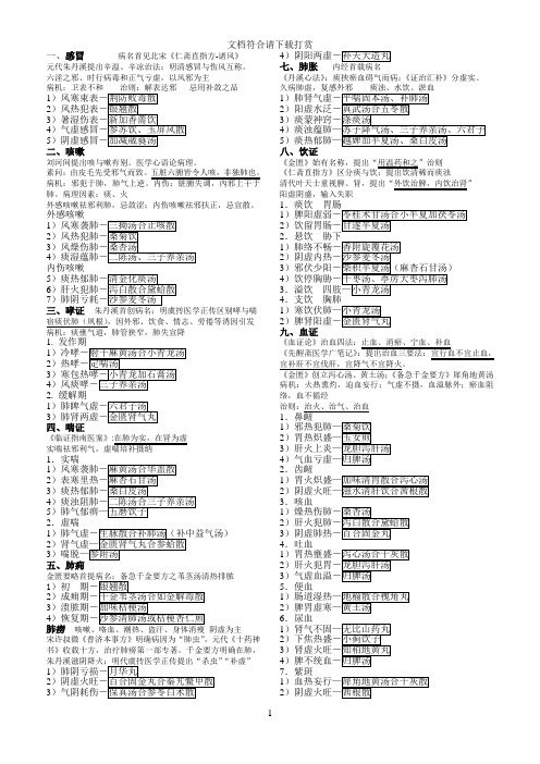 中医内科学整理笔记 方便背诵版【精品】