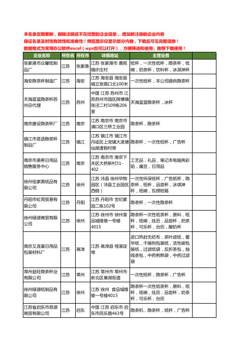 新版江苏省隐茶杯工商企业公司商家名录名单联系方式大全25家