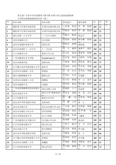 第五届青少年科技模型大赛万格·乐博士杯儿童创意建构赛