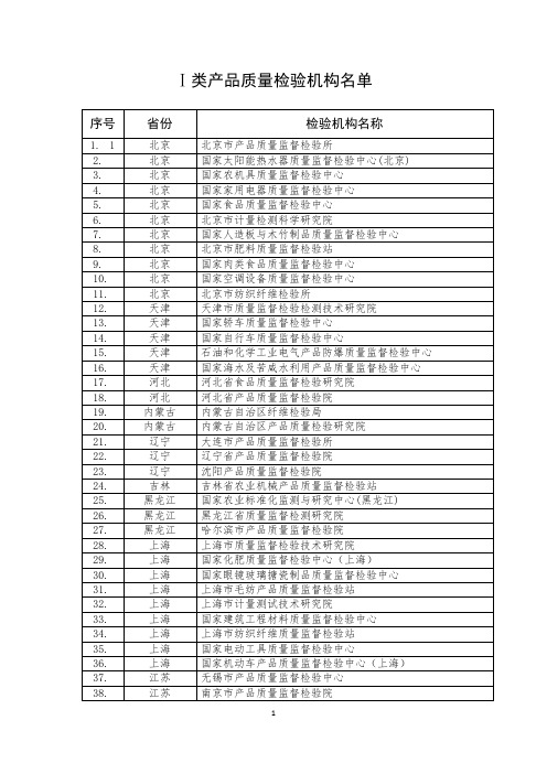 国家Ⅰ类产品质量检验机构名单