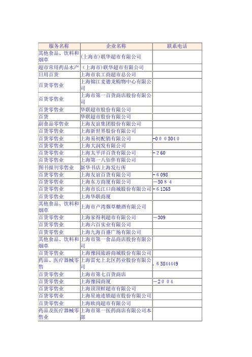 上海零售企业名录