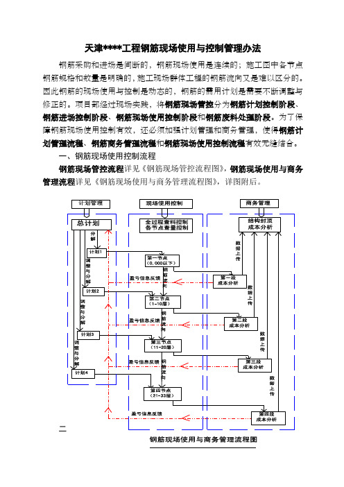 钢筋现场使用与控制管理办法