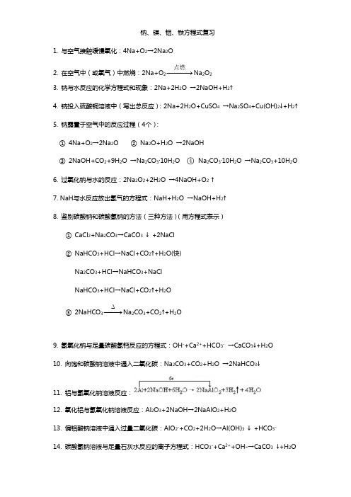 高中化学金属重点方程式小结